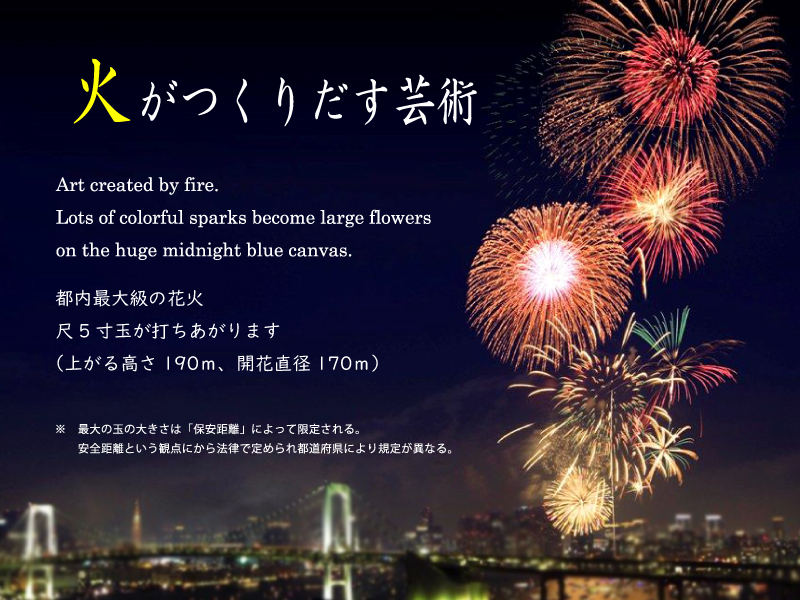 火がつくりだす芸術